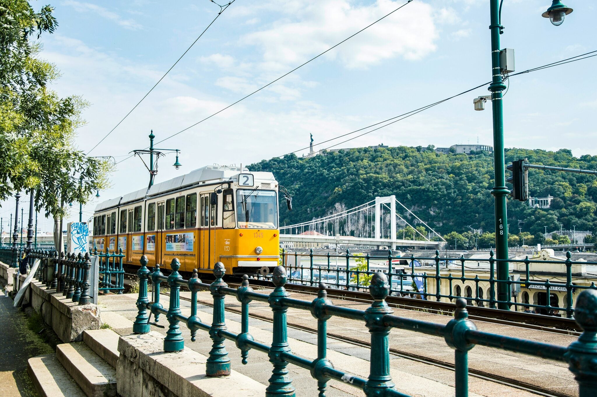 From Vienna: Budapest Full-Day Guided Tour To The Pearl Of The Danube